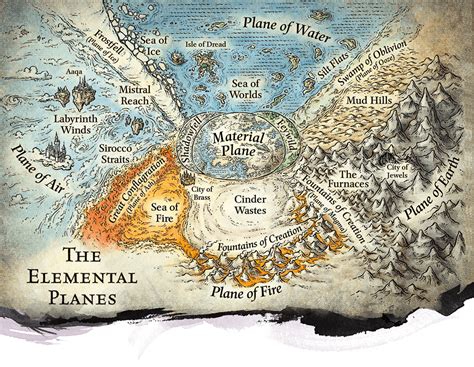 elemental plane of water.
